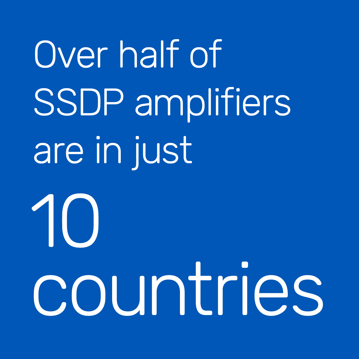 Over half of SSDP amplifiers are in just 10 countries - white text on a blue background.