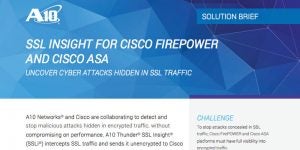 SSL Insight for Cisco FirePOWER and Cisco ASA