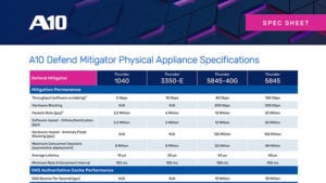 Screenshot of spec sheet document, titled A10 Defend Mitigator Physical Appliance Specifications