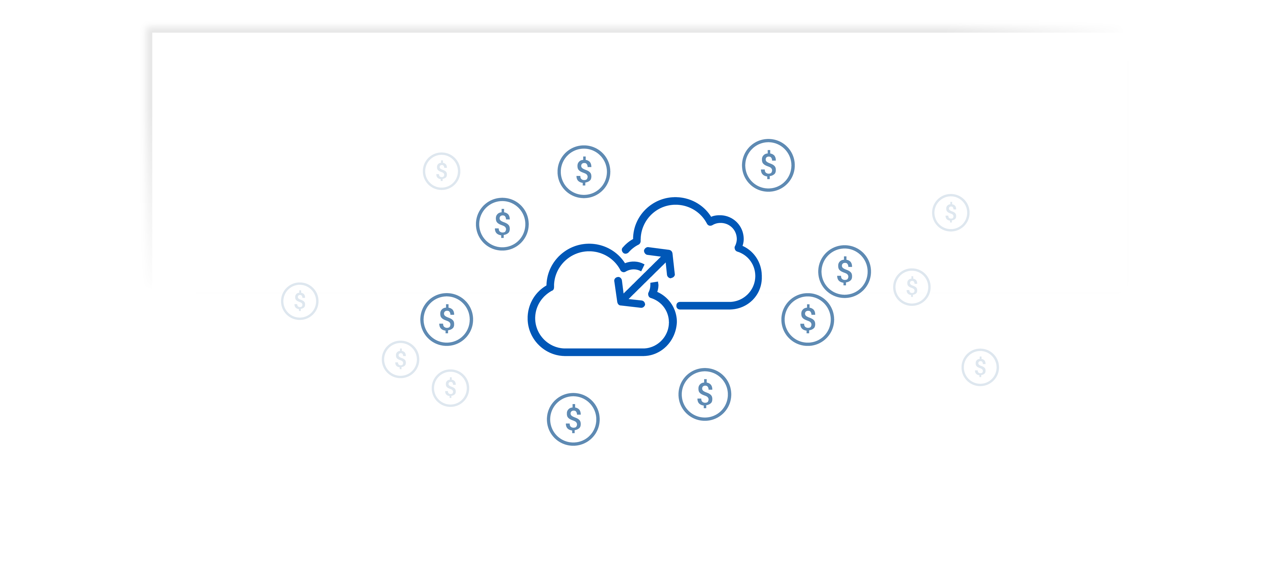 A10 Flexpool Cloud Cost Graphic