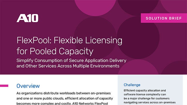 FlexPool: A Software Subscription-based Capacity Pooling Model