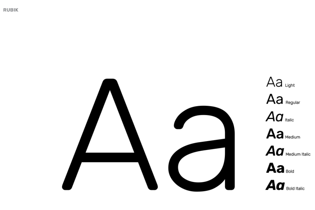 A10 Networks Typography