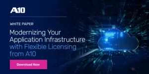 Modernizing Your Application infrastructure white paper social banner