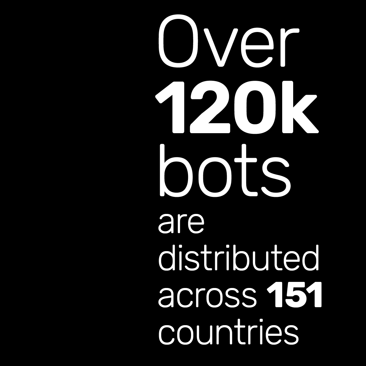 Over 120k bots are distributed across 151 countries; bold white text on black background for tech statistics.