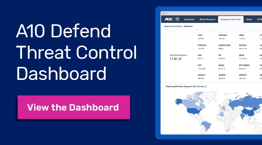 A10 Defend Threat Control Dashboard interface with world map and button: View the Dashboard.