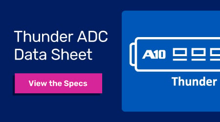 Thunder ADC Data Sheet with option to 'View the Specs' on a blue background featuring a Thunder logo.