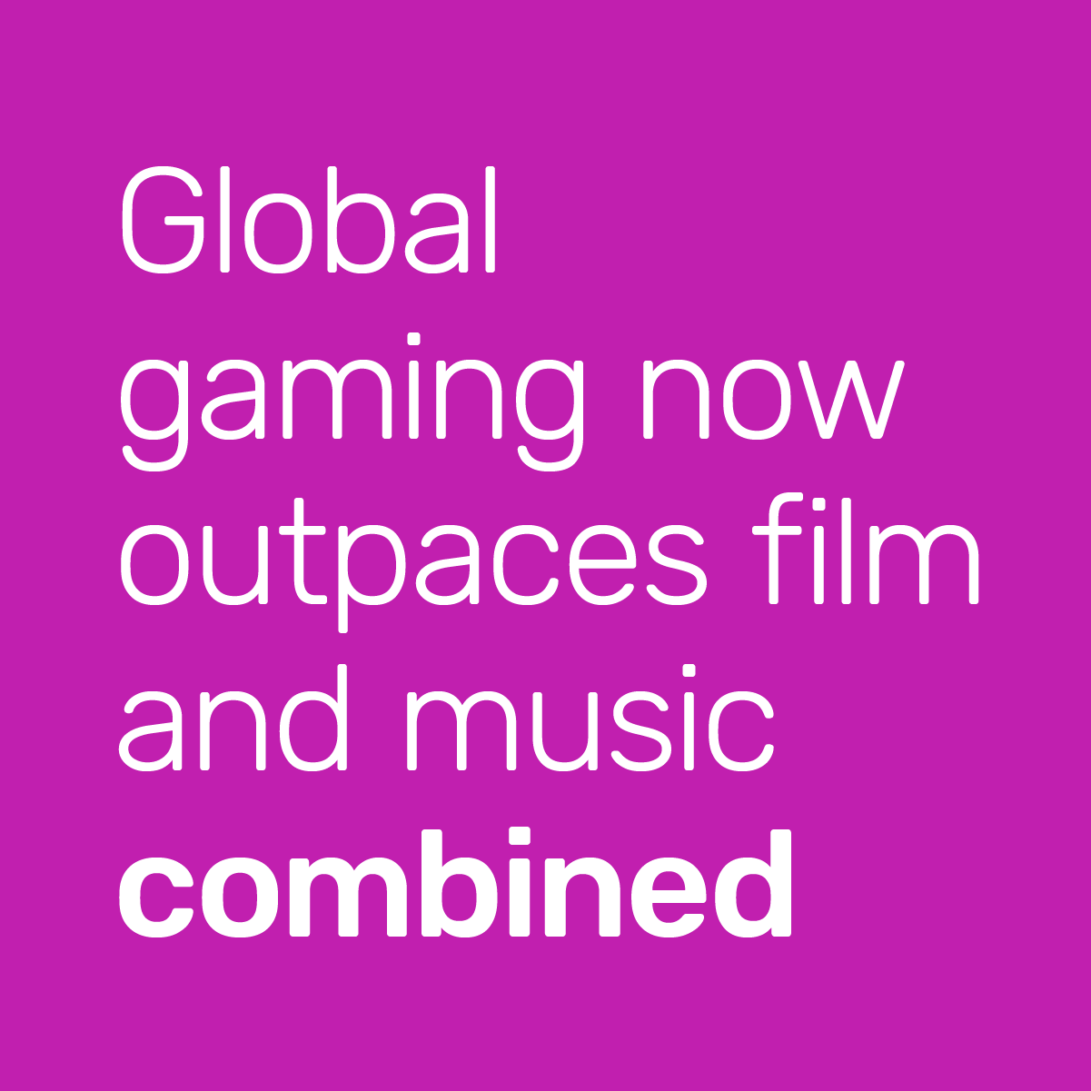 Global gaming now outpaces film and music combined on a vibrant purple background.