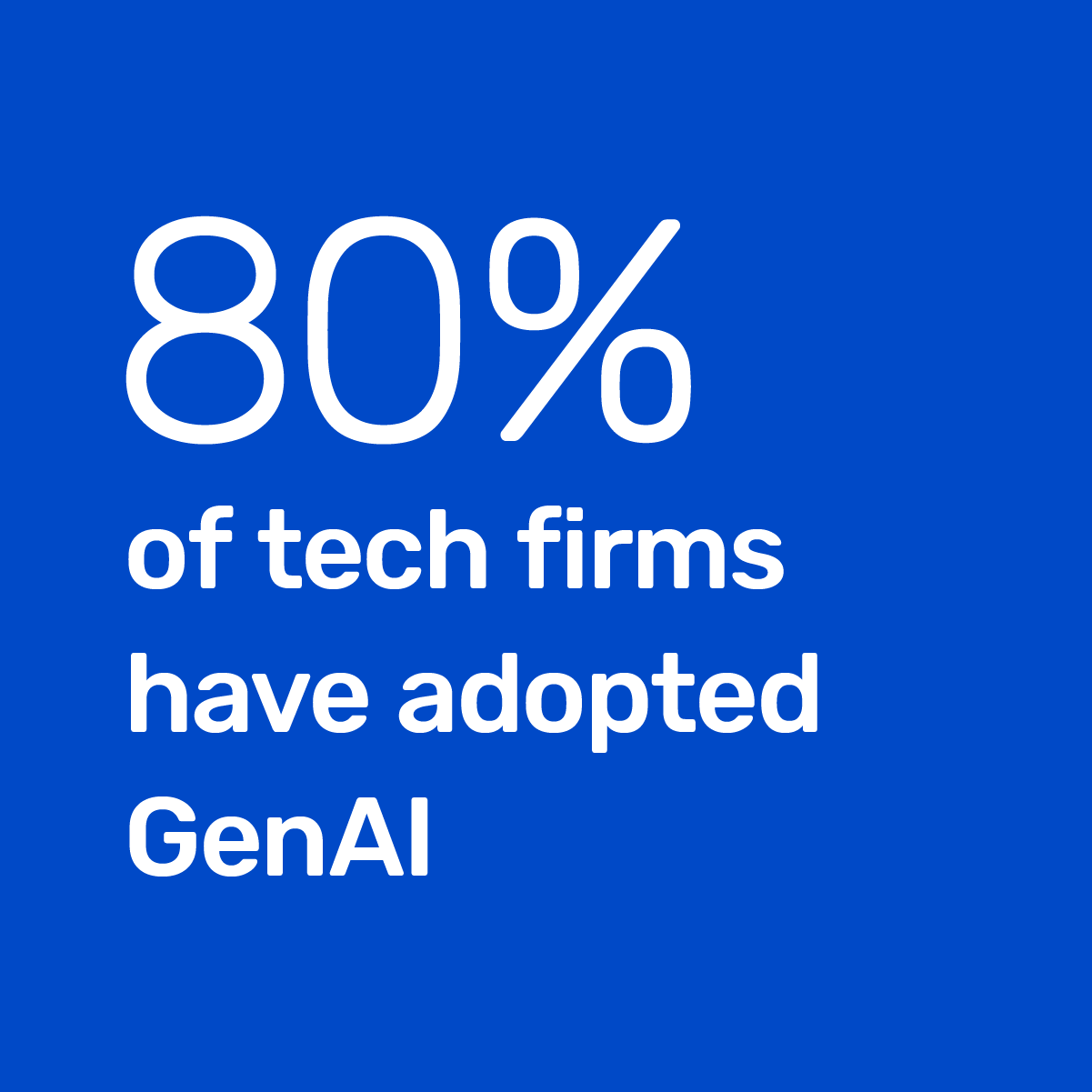 In-blog banner: 80% of tech firms have adopted GenAI