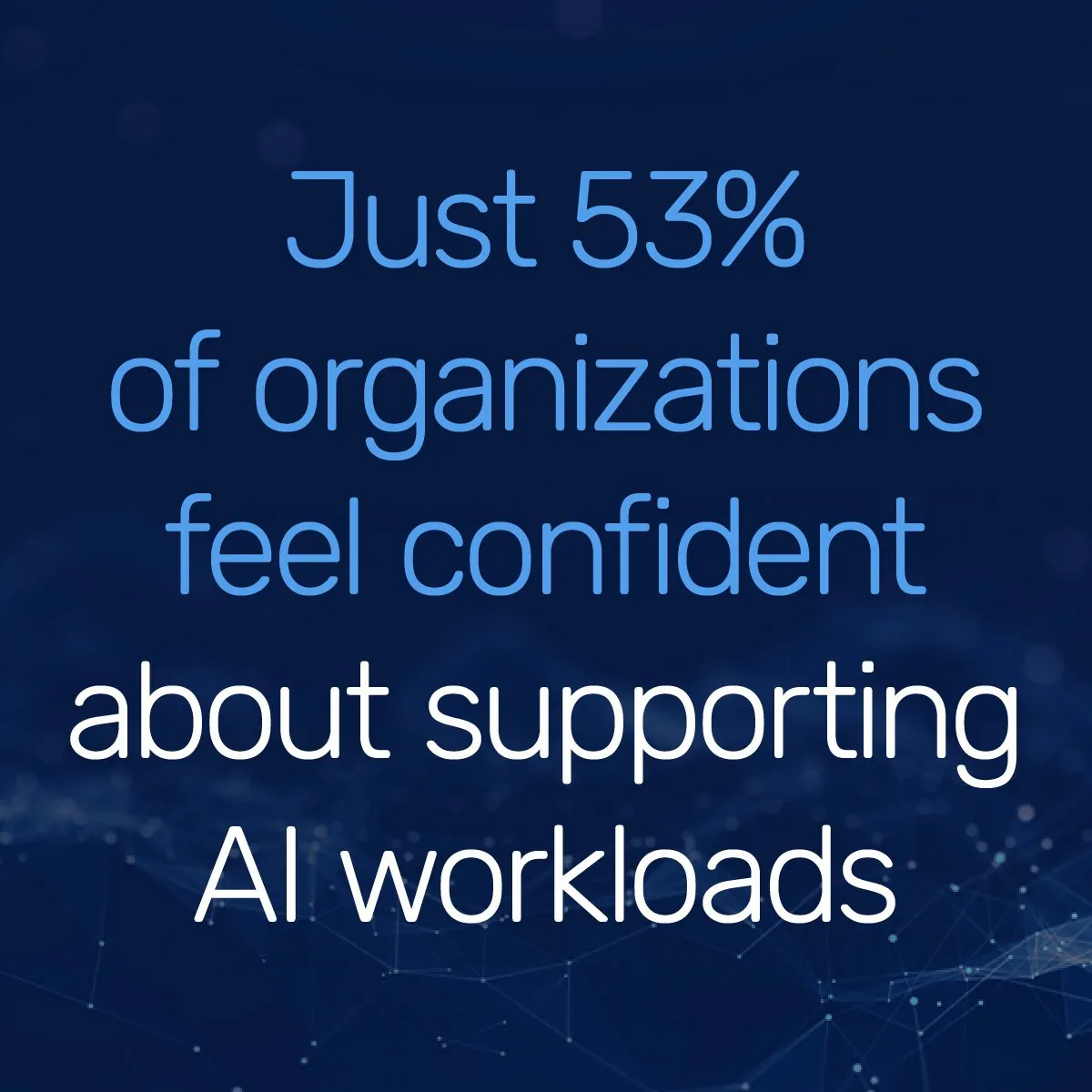 Just 53% of organizations feel confident about supporting AI workloads. Background: blue with abstract design.