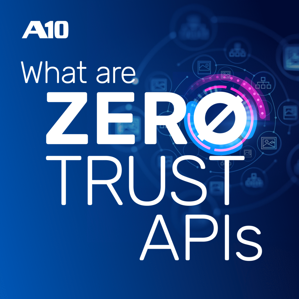 A10 Networks visual with text What are ZERO TRUST APIs over a digital technology-themed background.