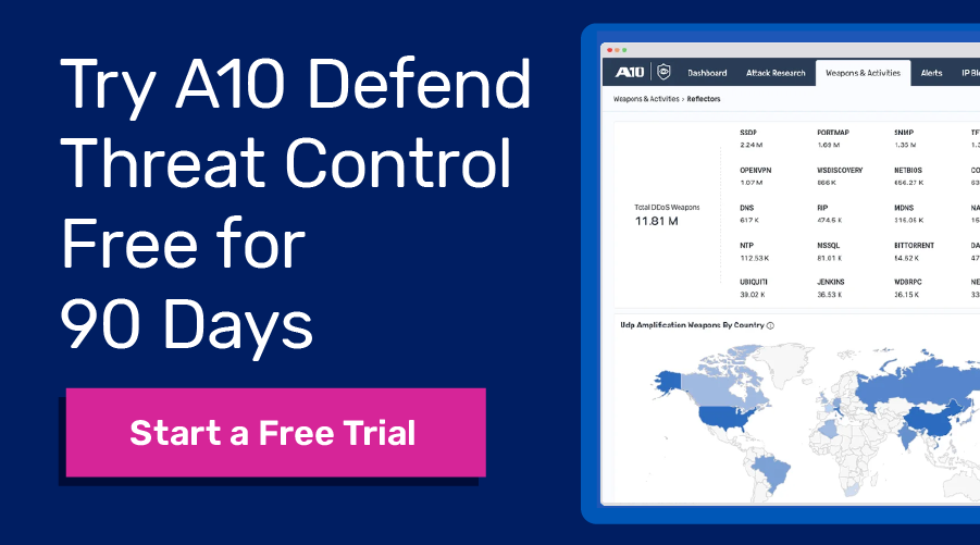 Try A10 Defend Threat Control Free for 90 Days. Screenshot with data and a map. Start a Free Trial button.