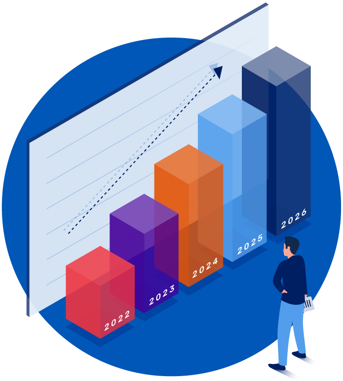 IPv4 Cost Estimator