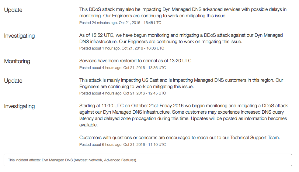 DYN DDoS-Status