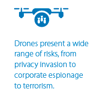 Drones and Privacy Invasion