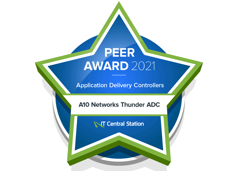 Peer Award 2021 – Application Delivery Controllers