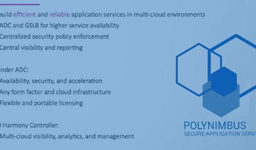 A10 Polynimbus Secure Application Services Blueprint