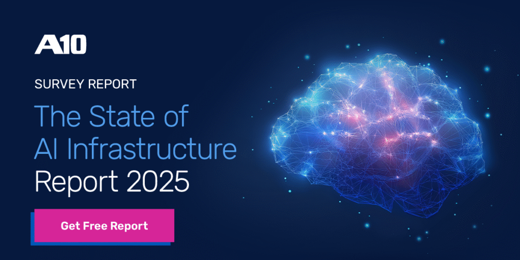 A10 SURVEY REPORT: The State of AI Infrastructure Report 2025. Get Free Report with digital brain graphic.