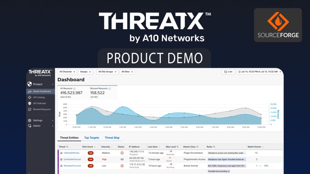THREATX by A10 Networks PRODUCT DEMO dashboard showing request data and threat analysis on SourceForge.