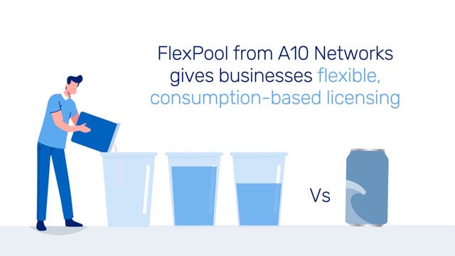 FlexPool from A10 Networks offers flexible, consumption-based licensing vs traditional methods, shown with cups and can.