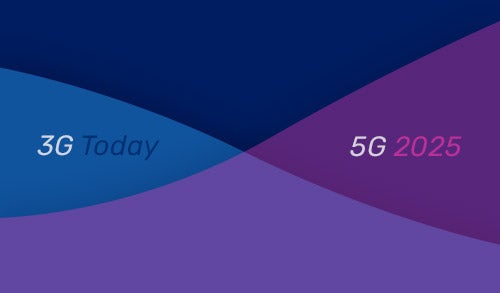 3G today, 5G in 2025