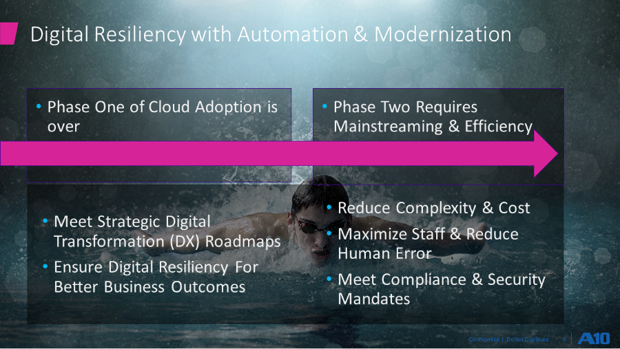 Deliver a better user experience with application acceleration 