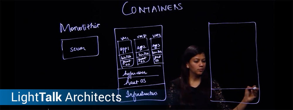 Containers Why We Need Them