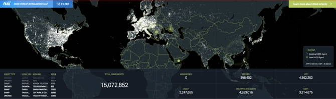 DDoS Threat Intelligence Map