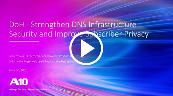 DoH - Strengthen DNS Infrastructure Security and Improve Subscriber Privacy