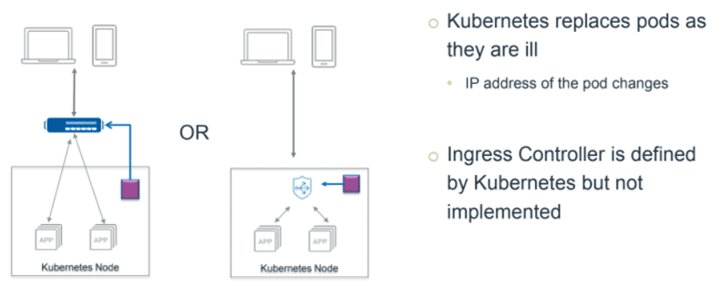 Load Balancer Configuration in Sync With the Infrastructure