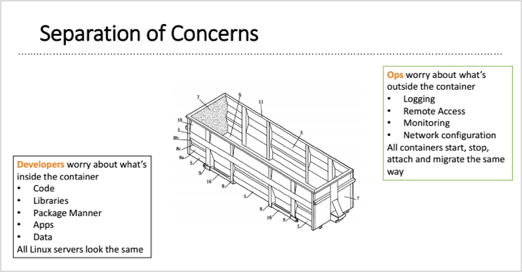 Load balancing in containerized applications